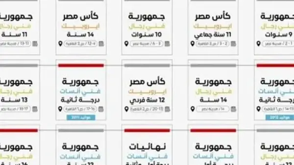 مواعيد بطولات ديسمبر في اتحاد الجمباز تحدد جدول المنافسات للفترة القادمة