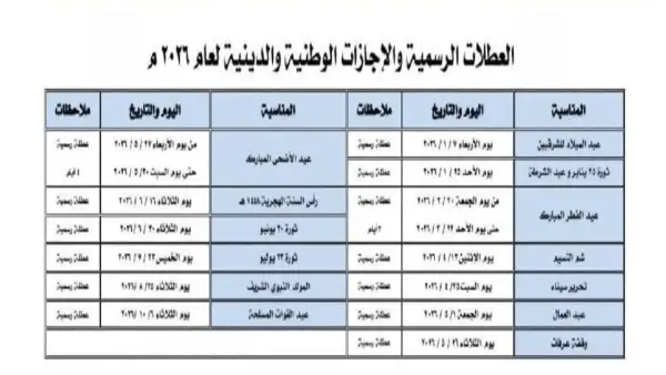 موعد أول إجازة 2026.. تعطيل بنوك ووقف دراسة يوم 7 يناير شوف اجازات 2026 ايه