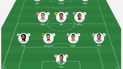 موعد الانطلاق والقنوات.. تفاصيل صدام القمة والتشكيل المتوقع لمباراة الليلة