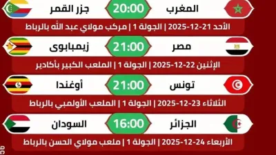 موعد الانطلاق.. القنوات الناقلة لمباراة تونس وأوغندا في كأس أمم إفريقيا 2025