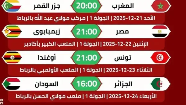 مباراة تونس ضد أوغندا اليوم مباشر في كأس أمم إفريقيا 2025 القنوات واين يمكنني المشاهدة