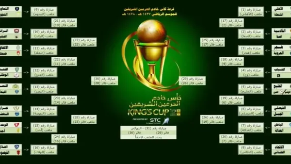 “نتائج قرعة نصف نهائي كأس الملك السعودي 2026.. كلاسيكو ينتظره الملايين وجاهزية الفرق للصدام الكبير