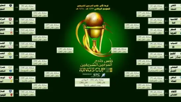 “نتائج قرعة نصف نهائي كأس الملك السعودي 2026.. كلاسيكو ينتظره الملايين وجاهزية الفرق للصدام الكبير