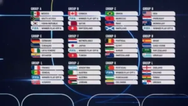 قرعة كأس العالم تجمع السعودية مع إسبانيا وأوروجواي وترسم تحديًا صعبًا لمحمد صلاح