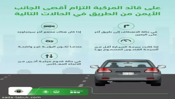 5 حالات إجبارية.. المرور السعودي يحذر من مخالفة الالتزام بالجانب الأيمن للطريق
