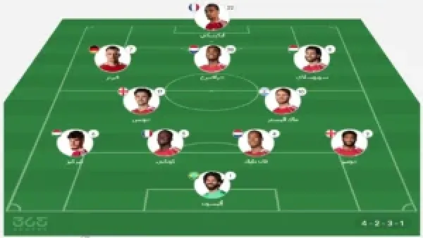 توقيت مباراة [ضع الكلمة المفتاحية هنا] والقنوات الناقلة وتشكيلة الفريقين المؤثرة على الأداء