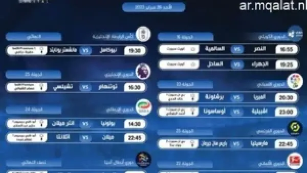 مواعيد مباريات الإثنين 15 ديسمبر 2025 والقنوات الناقلة لمتابعة المباريات بدقة