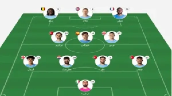 توقيت مباراة اليوم والقنوات الناقلة مع تشكيلة اللاعبين الأساسية