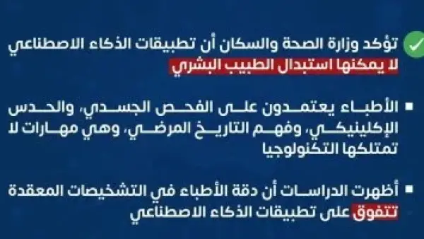 تقنية جديدة.. وزارة الصحة تحدد ضوابط استخدام الذكاء الاصطناعي في كتابة الوصفات الطبية