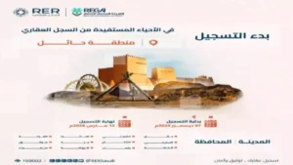 السجل العقاري يبدأ تسجيل 250 ألف قطعة عقارية ويكشف تفاصيل القوائم الجديدة