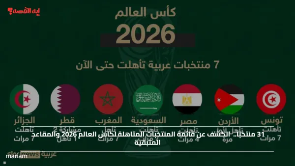 31 منتخبًا.. الكشف عن قائمة المنتخبات المتاهلة لكاس العالم 2026 والمقاعد المتبقية
