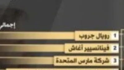 قائمة استثنائية.. أكبر 10 شركات عائلية في العالم تهيمن على أسواق 2025