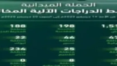 ضبط 4830 دراجة.. حملة مرورية مكثفة تلاحق المخالفين في الشوارع خلال أسبوع واحد