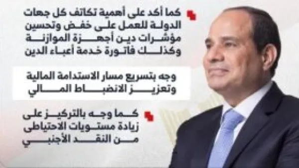 توجيهات الرئيس السيسي ترسم أولويات الحكومة والسياسة المالية في اجتماع مع رئيس الوزراء ومحافظ البنك المركزي ووزير المالية