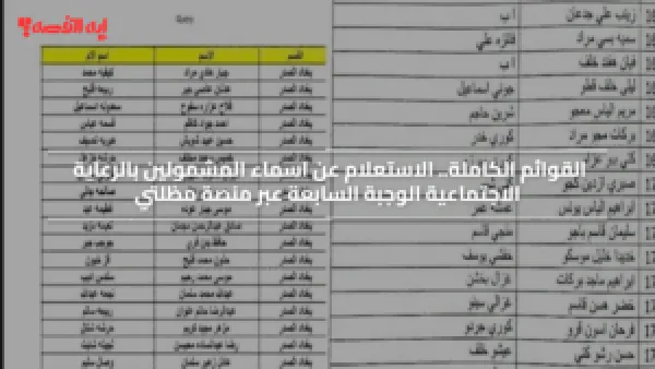 القائمة الكاملة.. الاستعلام عن اسماء المشمولين بالرعاية الاجتماعية الوجبة السابعة عبر منصة مظلتي pdf