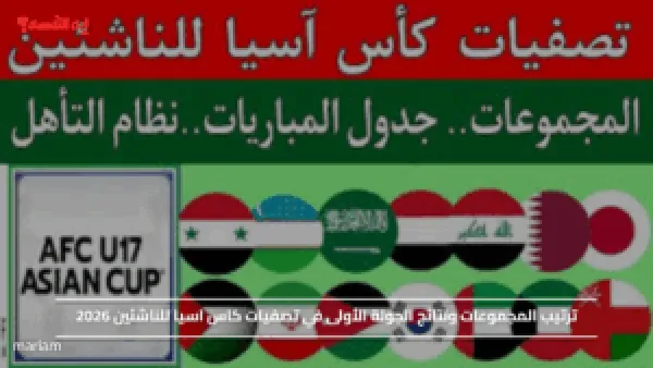 ترتيب المجموعات ونتائج الجولة الأولى في تصفيات كاس اسيا للناشئين 2026