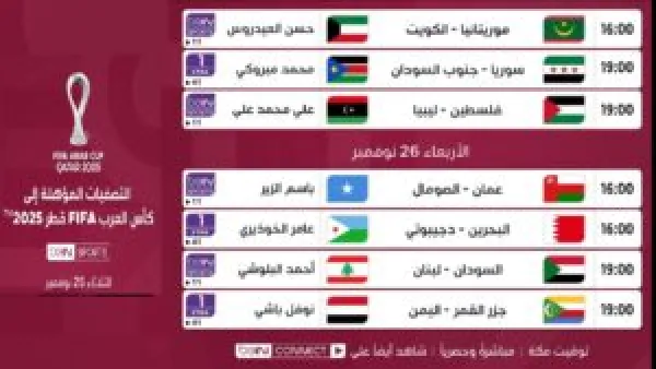 القنوات الناقلة مباريات التصفيات المؤهلة لبطولة كأس العرب 2025