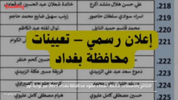 النتائج بالأسماء.. قائمة أسماء عقود محافظة بغداد 2025 عبر بوابة أور
