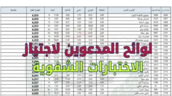 نتائج الاختبار الكتابي مباراة التعليم 2025 .. لوائح المقبولين لجميع الأطر والتخصصات