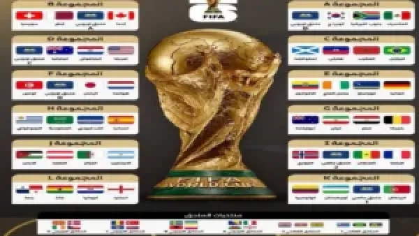 نتيجة قرعة كأس العالم 2026..مجموعات المنتخبات العربية في المونديال