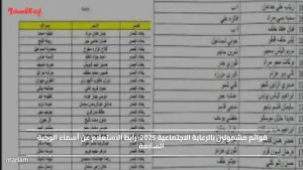 قوائم المشمولين بالرعاية الاجتماعية 2025.. رابط الاستعلام عن أسماء الوجبة السابعة