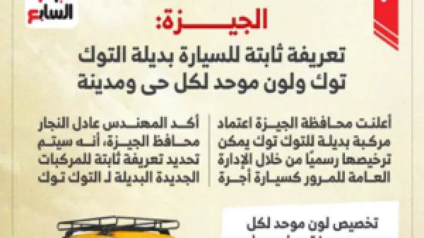 تعريفة ثابتة ولون موحد لكل حي للسيارات البديلة للتوك توك في الجيزة