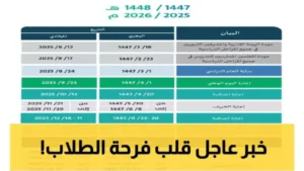 عاجل: وزارة التعليم تكشف حقيقة إجازة الـ10 أيام المثيرة للجدل - الطلاب في صدمة من المفاجأة!