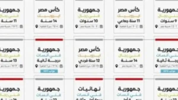 مواعيد بطولات ديسمبر في اتحاد الجمباز تحدد جدول المنافسات للفترة القادمة