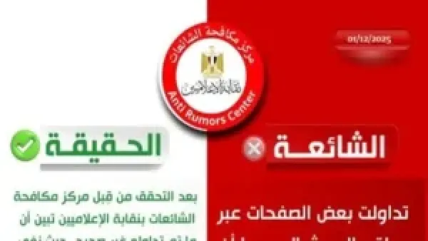 مركز مكافحة الشائعات بنقابة الإعلاميين يؤكد سلامة المياه المعدنية وعدم تلوثها