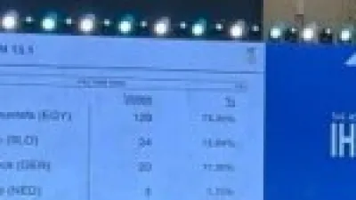 رئاسة الاتحاد الدولي لكرة اليد: حسن مصطفى يحقق فوزًا سابعًا بعد الحصول على 129 صوتًا