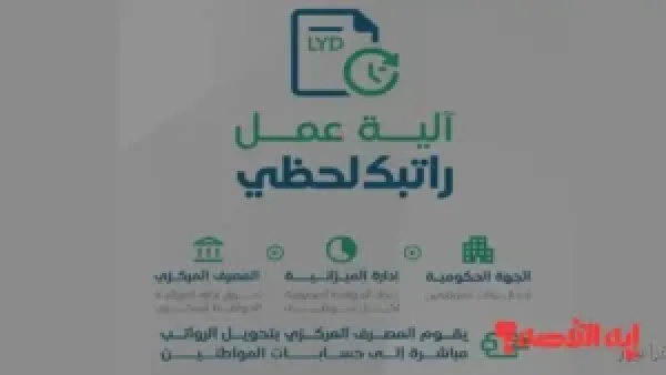 راقب الآن حسابك.. تسجيل الدخول راتبك 2025 عبر منظومة مصرف ليبيا المركزي