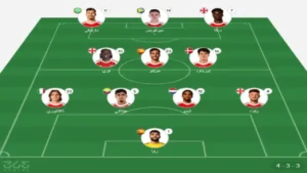 توقيت المباراة والقنوات الناقلة وتشكيل الفرق في المواجهة القادمة