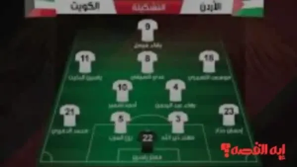 jordan vs kuwait.. تشكيلة منتخب الأردن لمواجهة الكويت القوية بكأس العرب النهائية