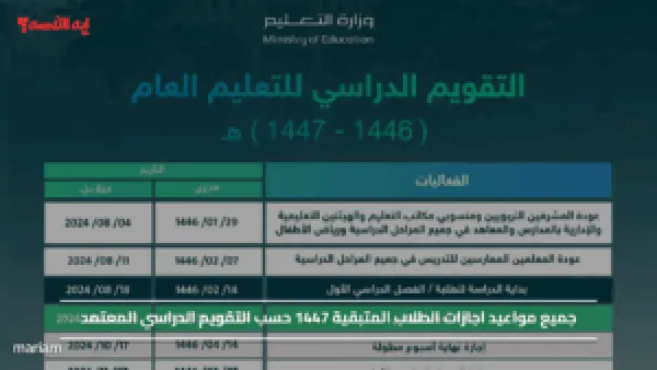 جميع مواعيد اجازات الطلاب المتبقية 1447 حسب التقويم الدراسي المعتمد