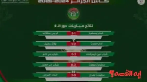 الدور 32.. نتائج مفاجئة تغير خريطة كأس الجزائر خلال ديسمبر 2025