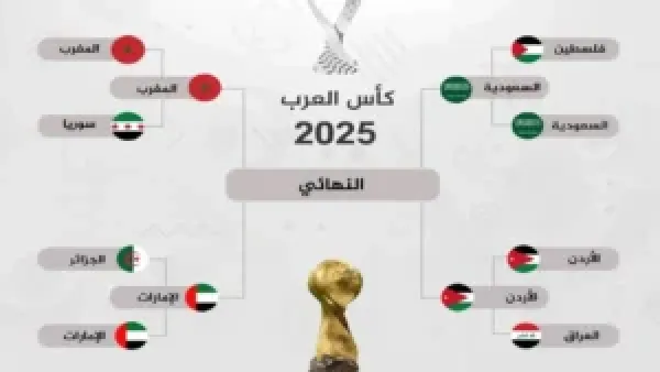 مواعيد نصف نهائي كأس العرب 2025 والقنوات الناقلة لتغطية أبرز مباريات البطولة