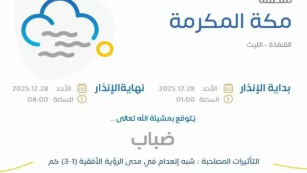 تحذير لمرتادي الطرق.. ضباب كثيف يقلص الرؤية بمدن القنفذة والليث لمسافة 3 كم