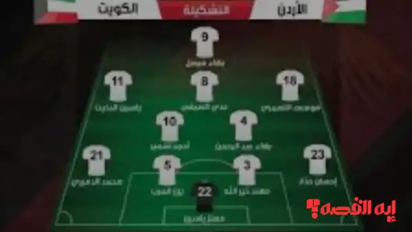 jordan vs kuwait.. تشكيلة منتخب الأردن لمواجهة الكويت القوية بكأس العرب النهائية