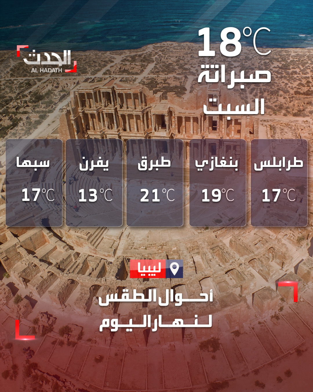 توقعات الطقس في ليبيا اليوم 29 نوفمبر 2025.. أمطار متفرقة ودرجات حرارة منخفضة 3 توقعات الطقس في ليبيا اليوم 29 نوفمبر 2025.. أمطار متفرقة ودرجات حرارة منخفضة