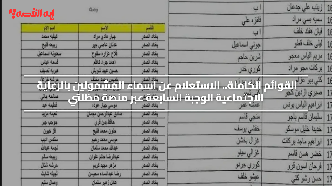 القائمة الكاملة.. الاستعلام عن اسماء المشمولين بالرعاية الاجتماعية الوجبة السابعة عبر منصة مظلتي pdf