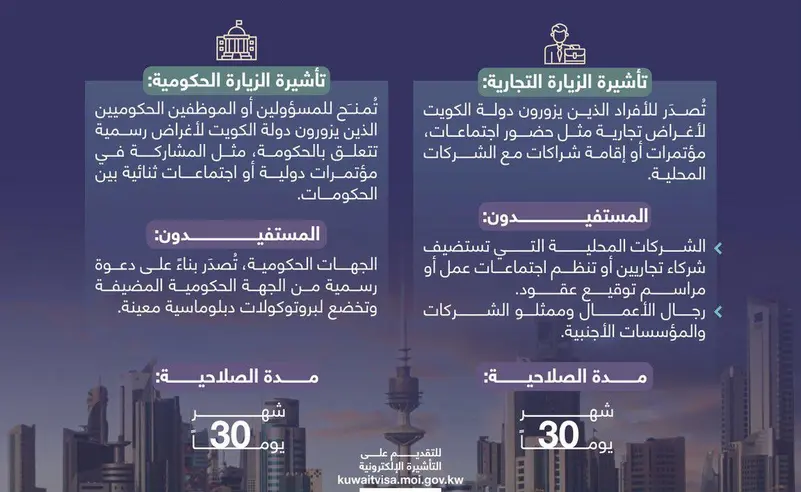 نظام التأشيرات في الكويت