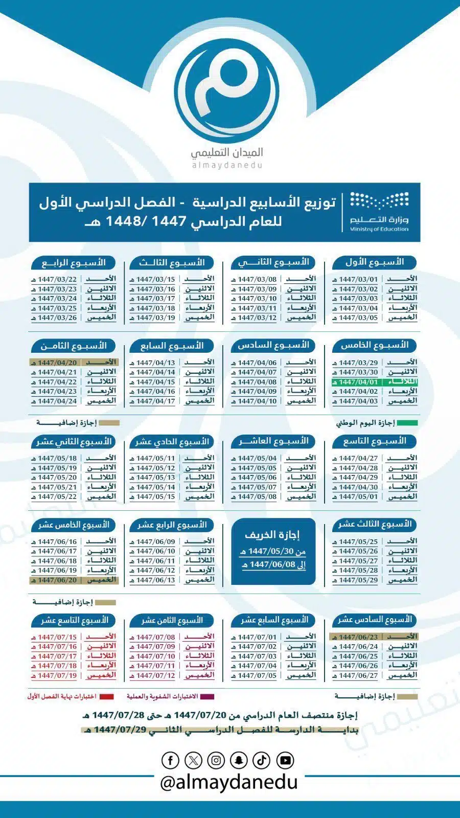 استعدوا لتحقيق أفضل نتائج.. موعد اختبارات الفصل الدراسي الأول 1447 في السعودية 3 استعدوا لتحقيق أفضل نتائج.. موعد اختبارات الفصل الدراسي الأول 1447 في السعودية