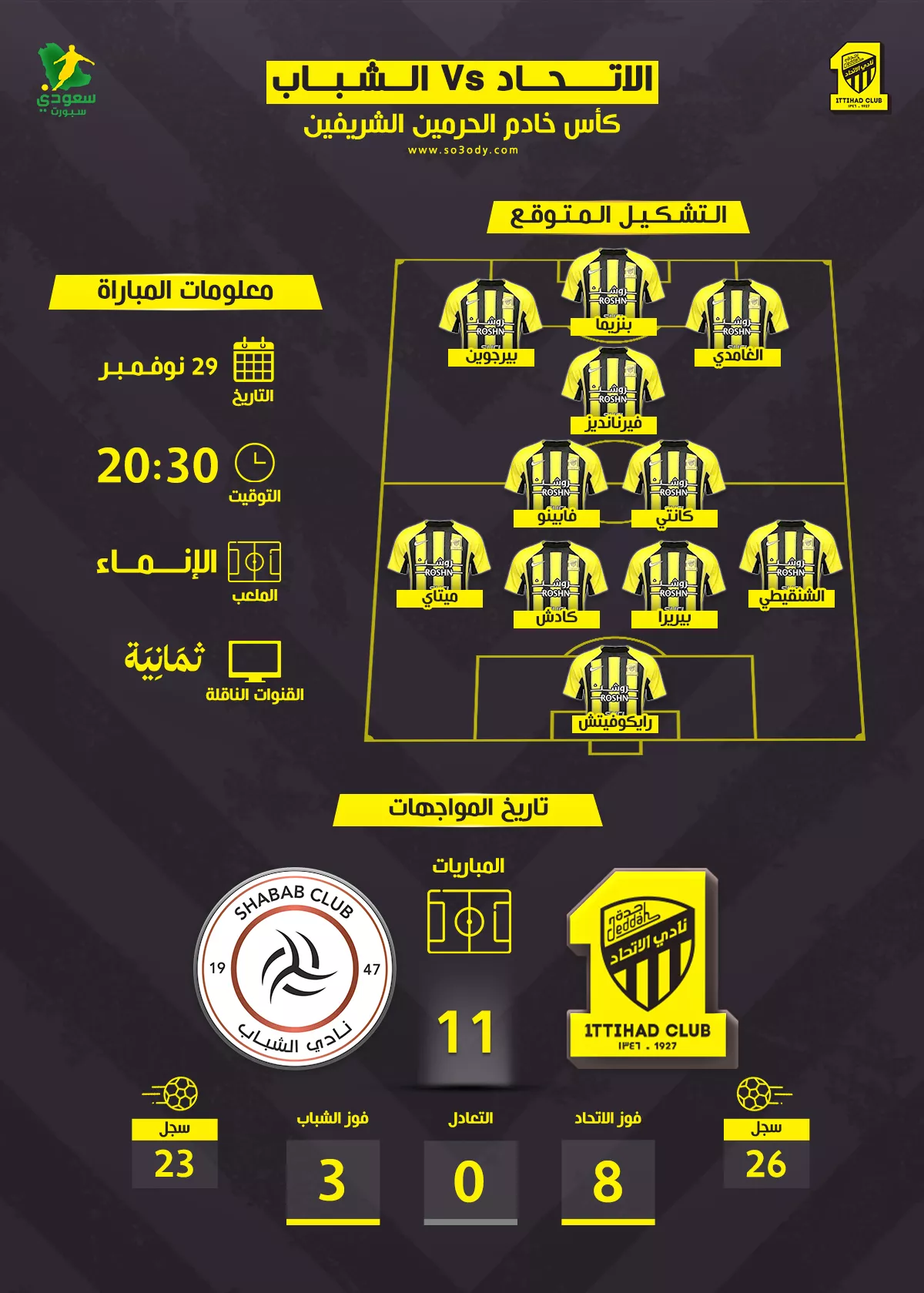 موعد مباراة الإتحاد والشباب 2025 والقنوات الناقلة للقاء وأبرز تفاصيل النهائي 3 موعد مباراة الإتحاد والشباب 2025 والقنوات الناقلة للقاء وأبرز تفاصيل النهائي