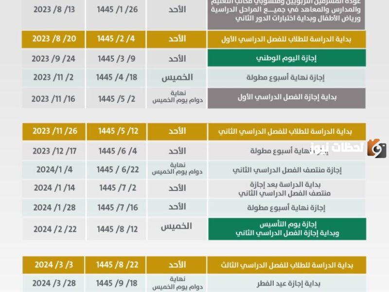 التقويم الدراسي 1447: “التعليم” تحسم موعد الاختبارات النهائية وإجازة منتصف العام.