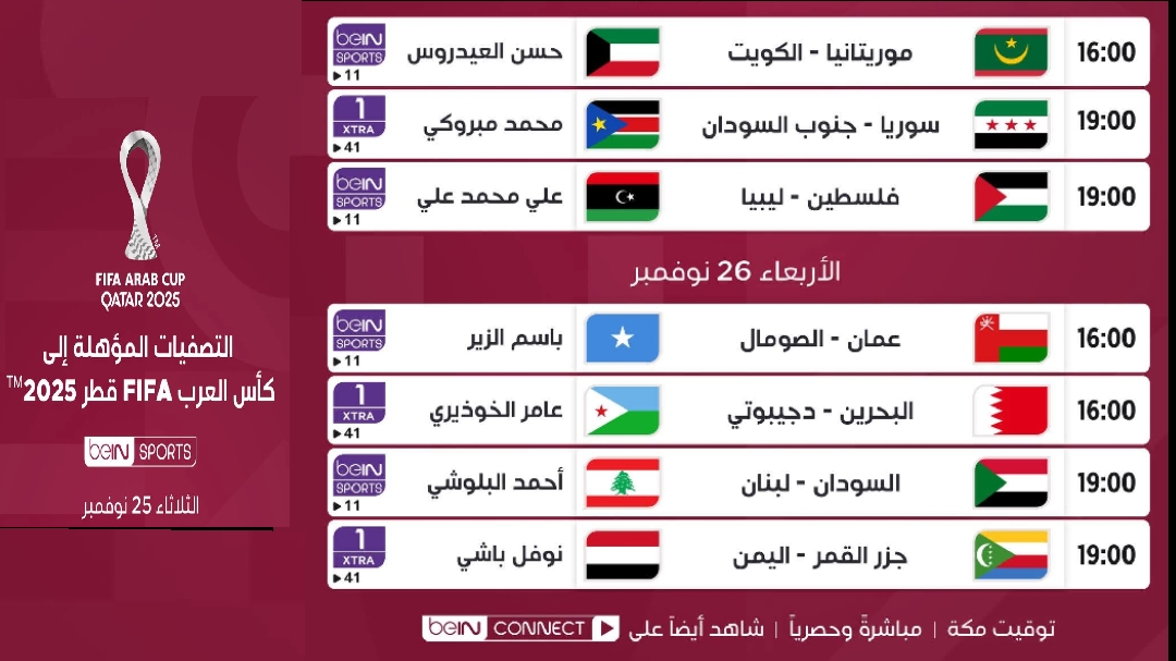 القنوات المفتوحة  لمباريات تصفيات كأس العرب 2025 وتردداتها الرسمية