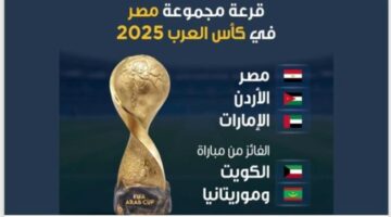 تردد القنوات الرسمية لمباريات منتخب مصر في كأس العرب 2025