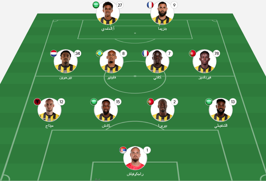 موعد مباراة الاتحاد ضد الشباب في ربع نهائي كأس الملك السعودي 2025 3 موعد مباراة الاتحاد ضد الشباب في ربع نهائي كأس الملك السعودي 2025