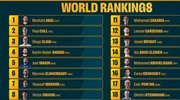 تصنيف الإسكواش 2025 مصطفى عسل في الصدارة ونوران جوهر تستعيد