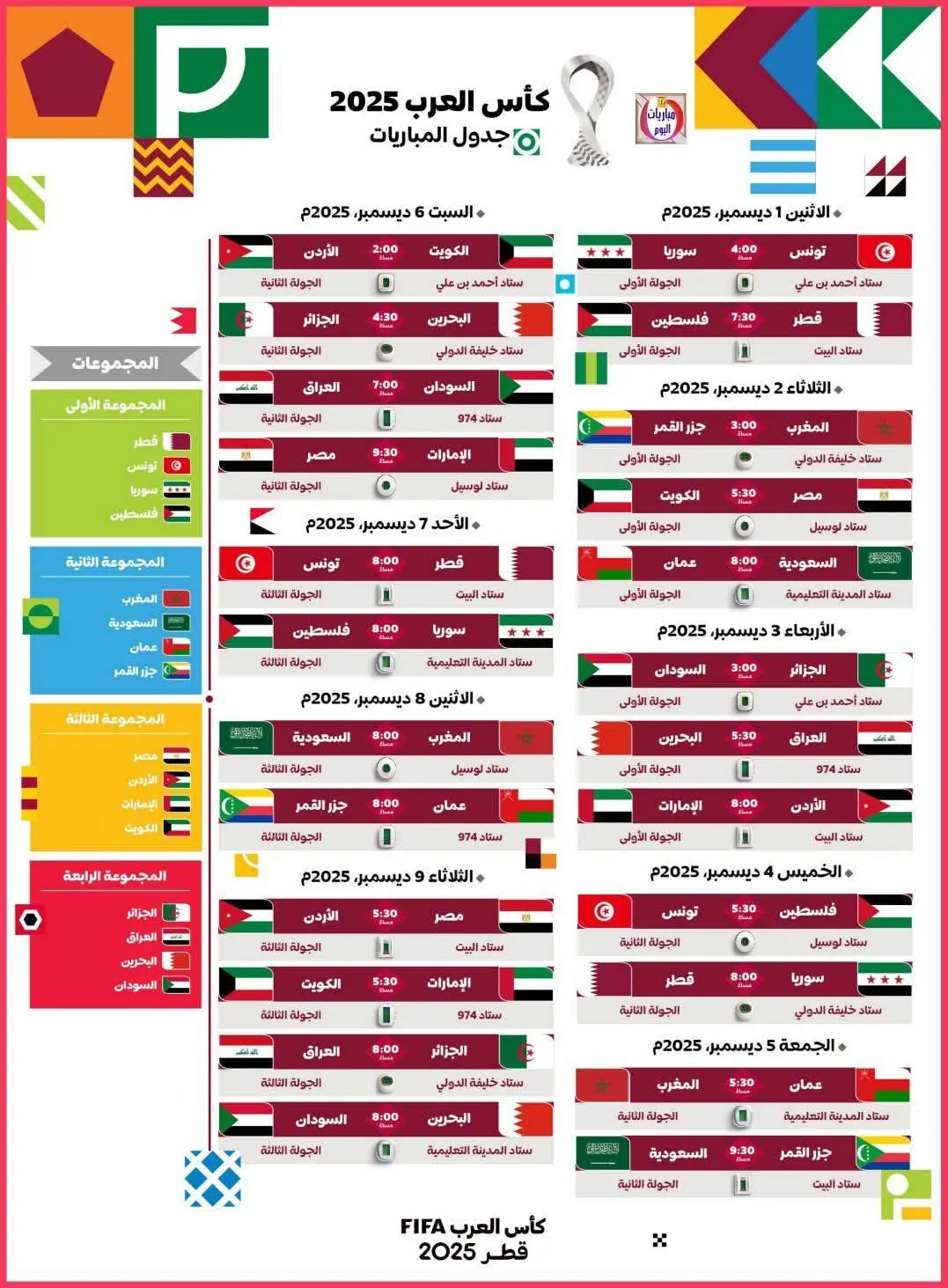 بالكامل "Arab Cup" ماهو جدول مباريات كأس العرب 2025 في قطر من 1 حتى 18 ديسمبر وكل القنوات الناقلة 3 جدول مباريات كأس العرب 2025
