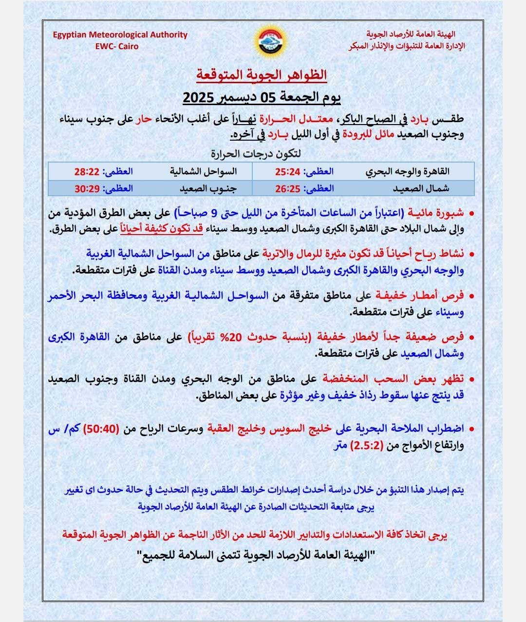 تحذير عاجل.. موجة صقيع تضرب البلاد مع اقتراب منخفض قطبي 2025